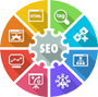 Search Engine Optimization (SEO)